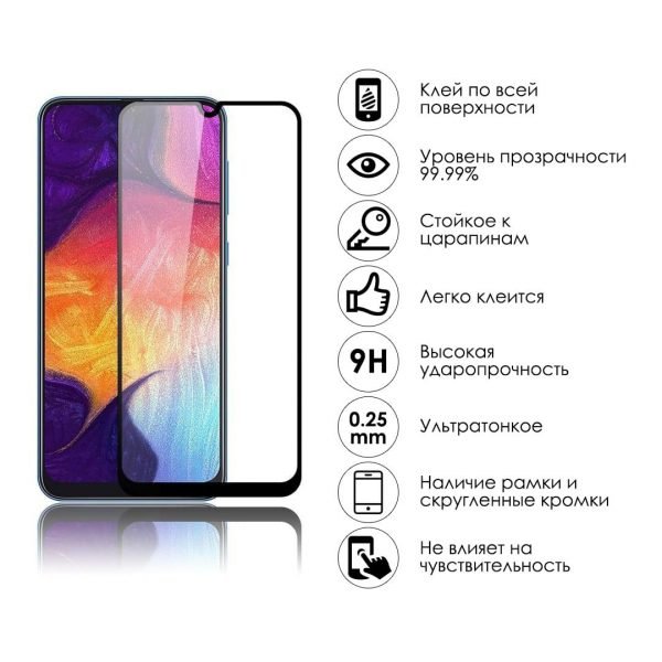 Преимущества защитных стекол TOPK