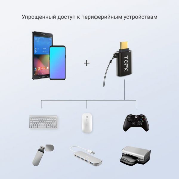 Адаптер OTG USB 2.0 Type-C TOPK A042
