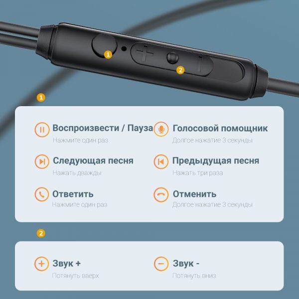 Проводные наушники TOPK F37