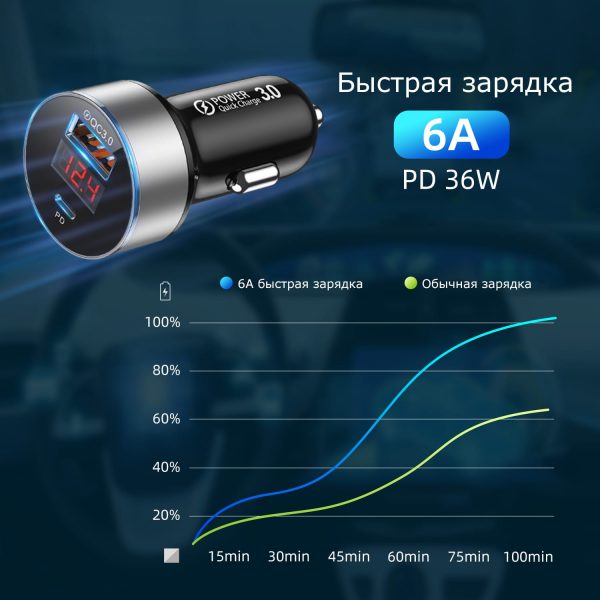 Автомобильное зарядное USLION UC6948 36W 2xUSB