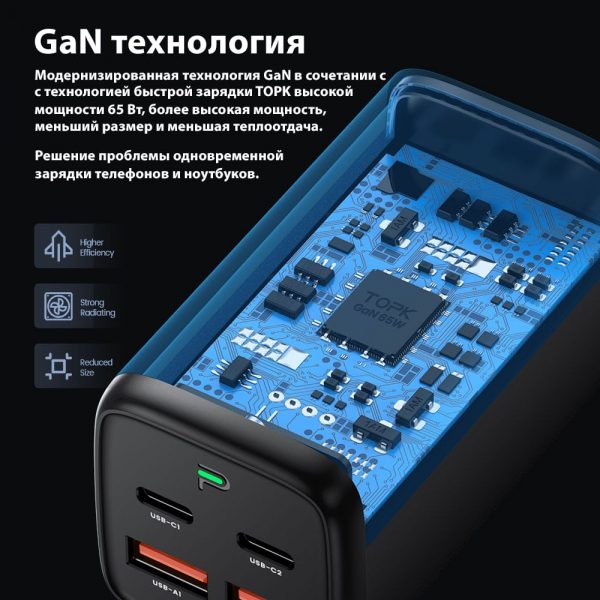 GaN сетевое зарядное устройство TOPK B15-C4
