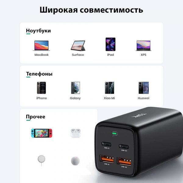 GaN сетевое зарядное устройство TOPK B15-C4