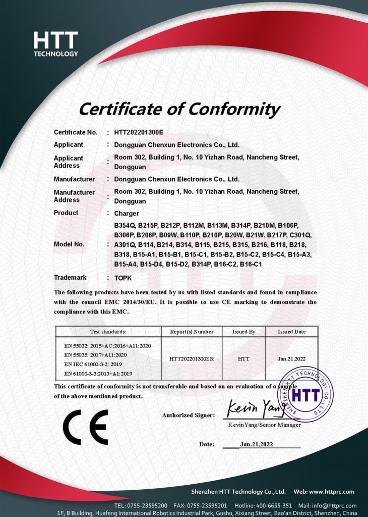 Сертификат соответствия CE