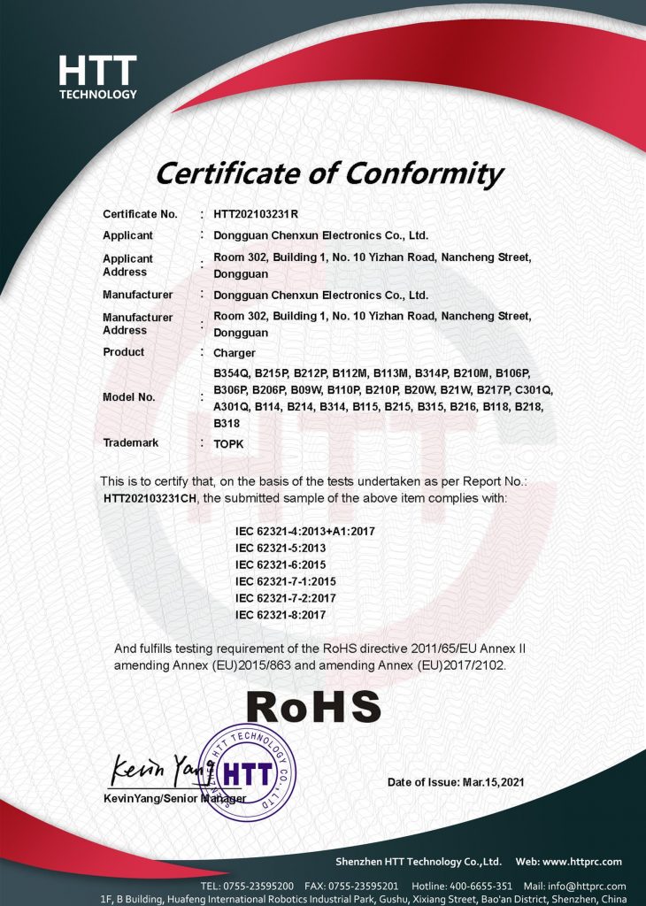 Сертификат соответствия RoHS​